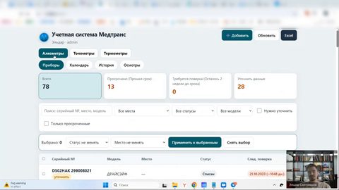 Сводка по приборам